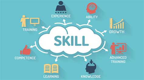 This Platform Allows One To Earn Through Skills  .